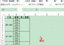 合并单元格求最小